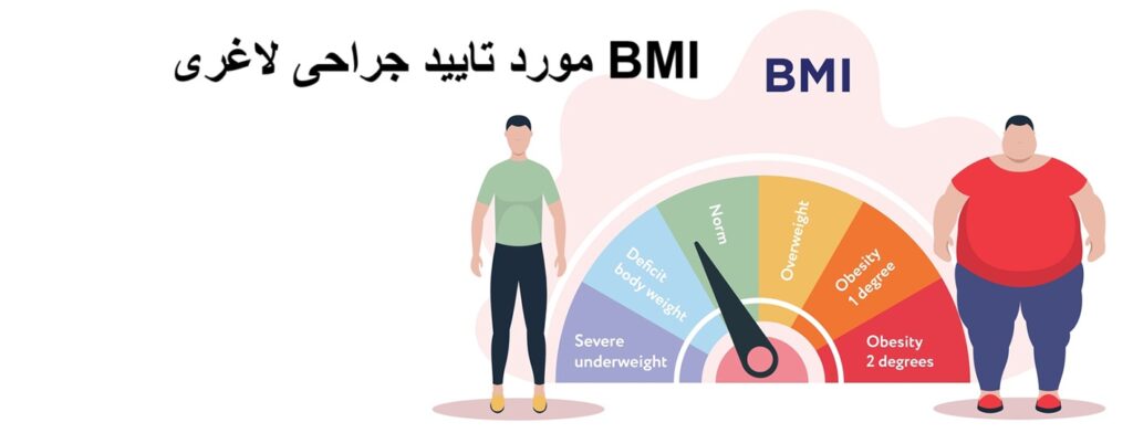 BMI مورد تایید برای جراحی لاغری