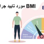 BMI مورد تایید برای جراحی لاغری